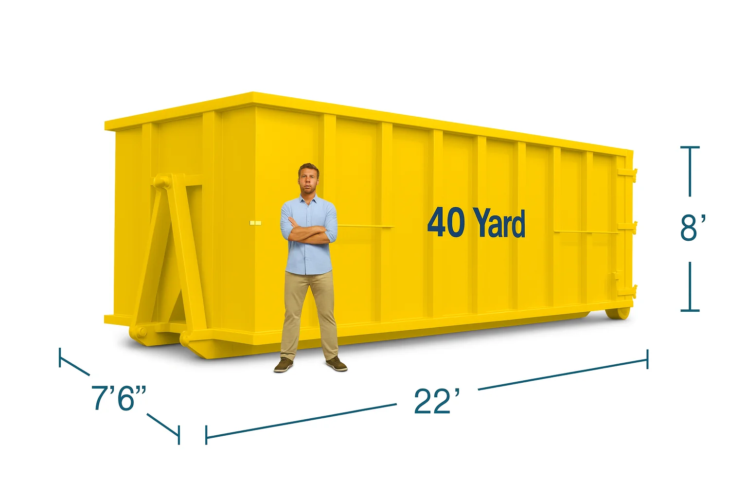 A man standing in front of 40 yard dumpster 